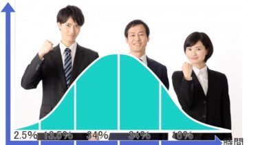顧客ライフサイクルを理解してマーケティングに生かす