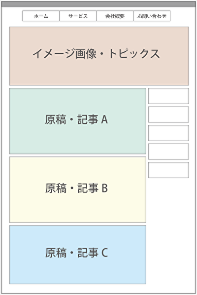 ワイヤーフレーム
