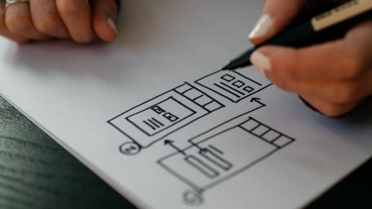 WordPressによるコンテンツ・マーケティング