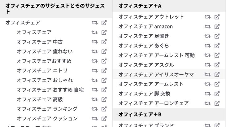 ラッコキーワードの画面